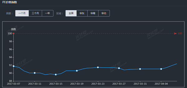 QQͼ20170407160413.png