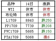 �ڻ�����