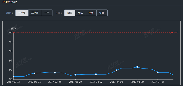 QQͼ20170417165633.png