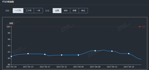 QQͼ20170419162838.png