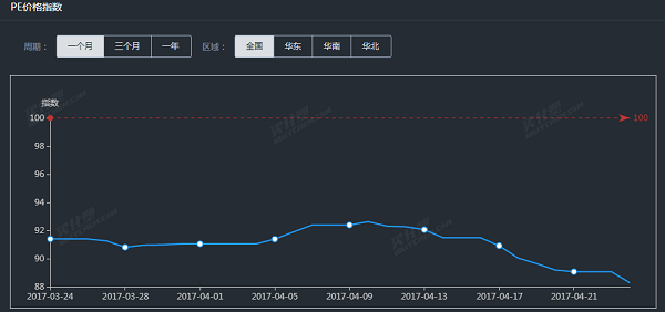 QQͼ20170424154038.png