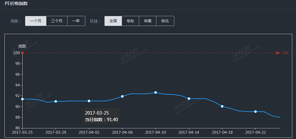 QQͼ20170425164437.png