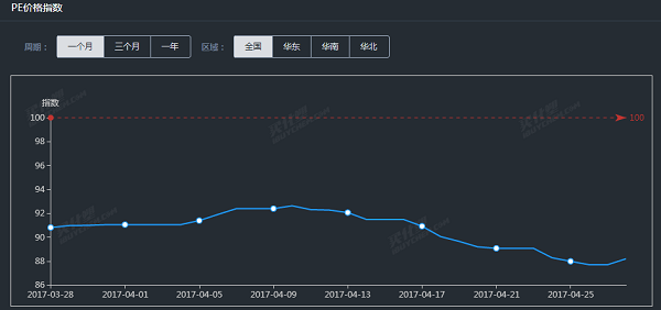 QQͼ20170428160013.png