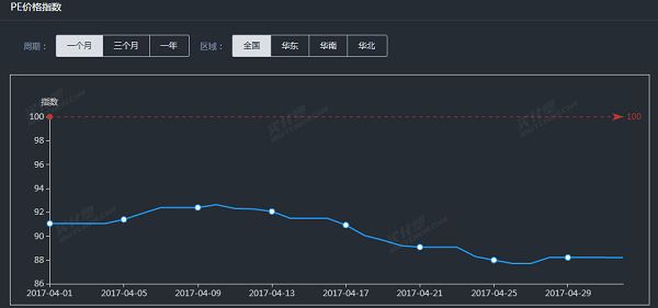 QQͼ20170502164539.png