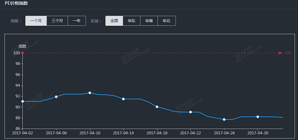 QQͼ20170503165817.png