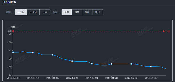 QQͼ20170509163446.png