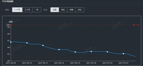 QQͼ20170510171228.png