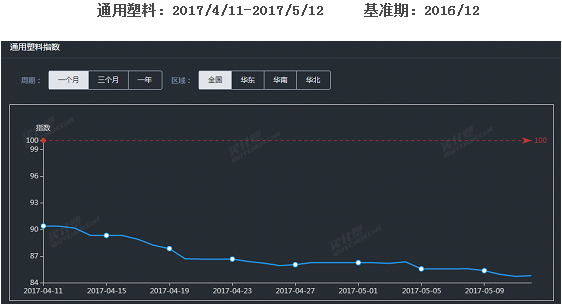 QQͼ20170512170957.png