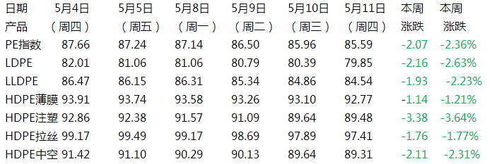 QQͼ20170512171700.png