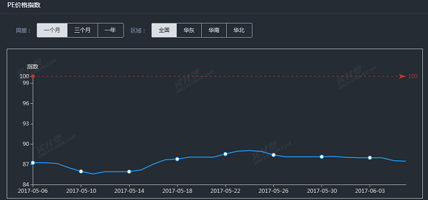 QQͼ20170606161038.png