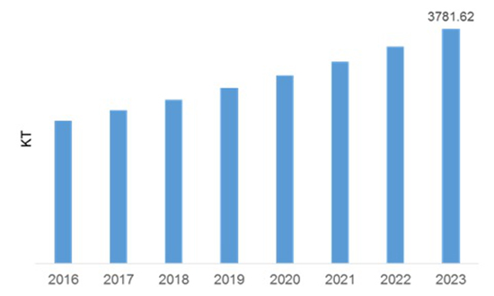 2016-2023ȫ۰Ϳгչ