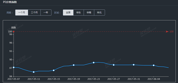 QQͼ20170607172136.png