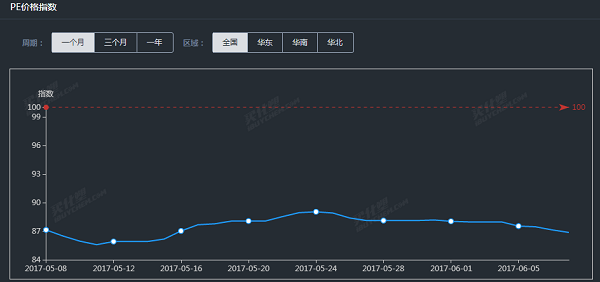 QQͼ20170608165155.png