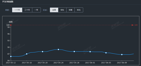 QQͼ20170612164453.png