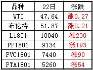 20170823074858462.jpg