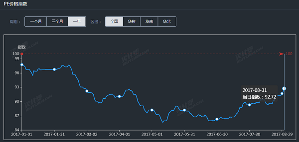 QQͼ20170831165932.png