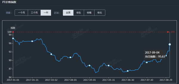 QQͼ20170904171725.png