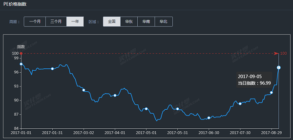 QQͼ20170905170144.png