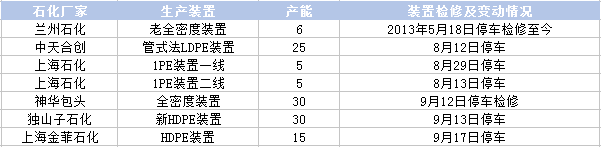 装置.png