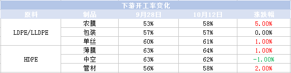 开工.png
