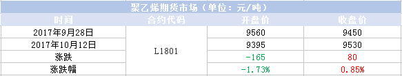 期货.png