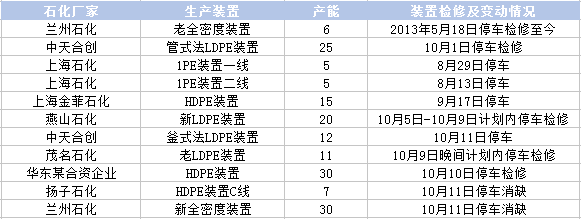 装置.png