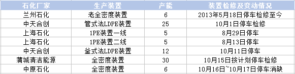 装置.png