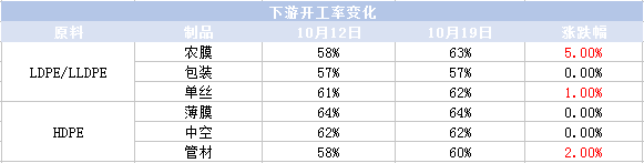 开工.png