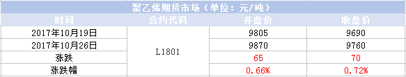 期货.png