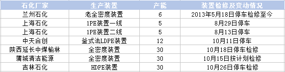 装置.png