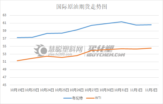 TIM图片20171103152304.png