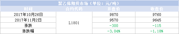 期货.png