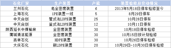 装置.png