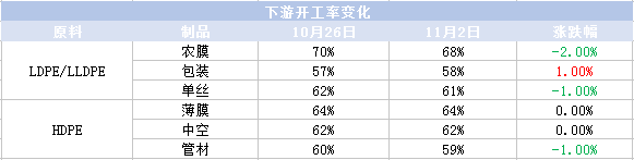开工.png