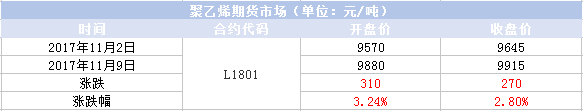 期货.png