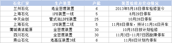 装置.png