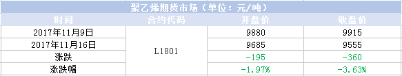起.png