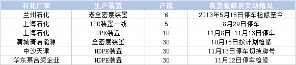 装.png