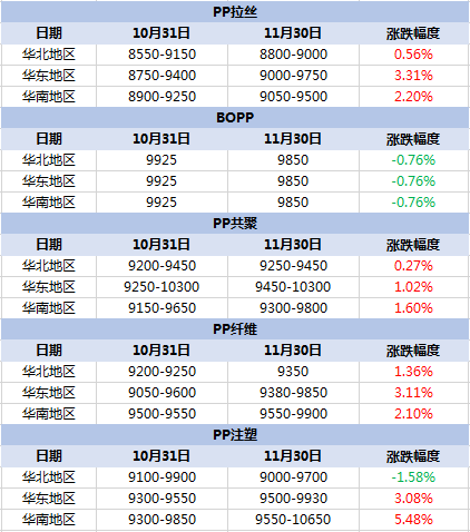 QQ截图20171201160247.png