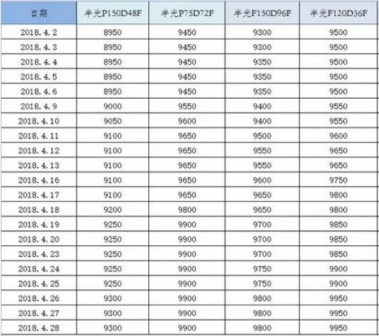 2018050808585008.png