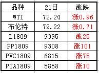 20180522075121520.jpg