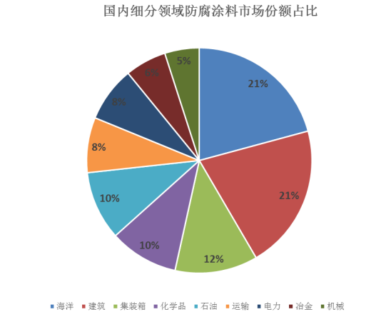 QQ图片20180525084658.png