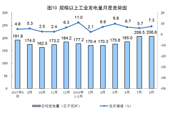 20180917083818146.png