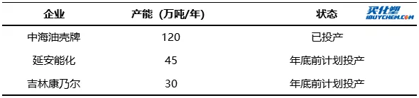 QQͼ20180921113436.png