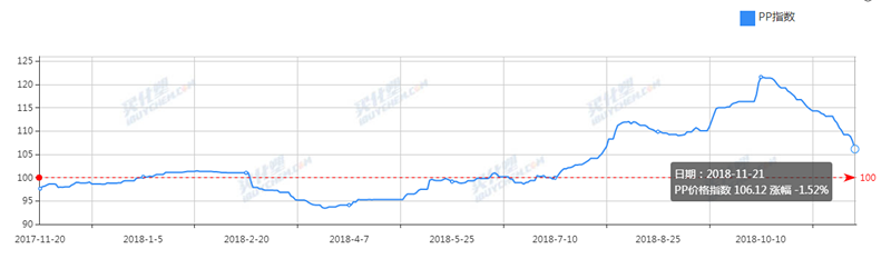 QQ截图20181121175550_副本.png