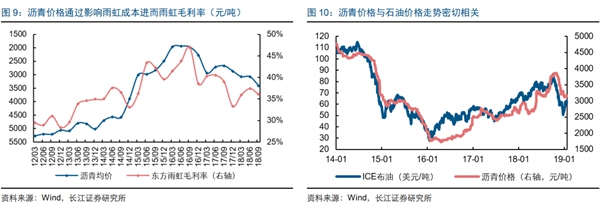 沥青.jpg