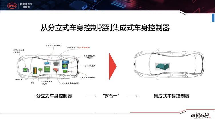 autohomecar__ChsEm1yTieuAeBZZAADzRrW2zmQ512.jpg