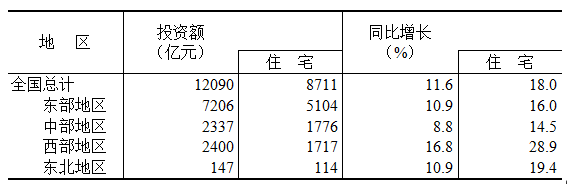 QQ截图20190329113029.png