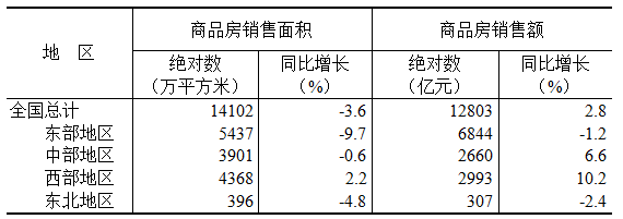 QQ截图20190329113054.png