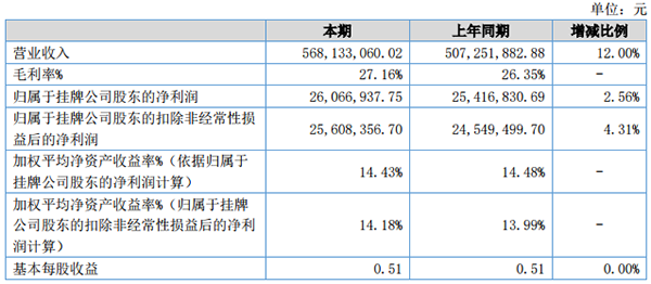 宝塔山漆.png